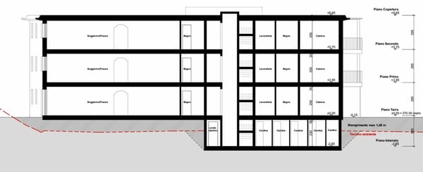 APPARTAMENTI DA REDDITO 35