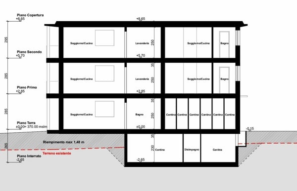 APPARTAMENTI DA REDDITO 34