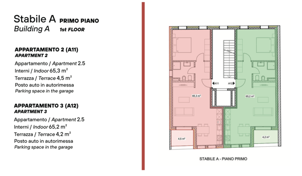 DIRETTAMENTE DAL PROMOTORE - Giubiasco - Piazza Grande 10