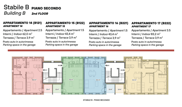 DIRETTAMENTE DAL PROMOTORE - Giubiasco - Piazza Grande 16