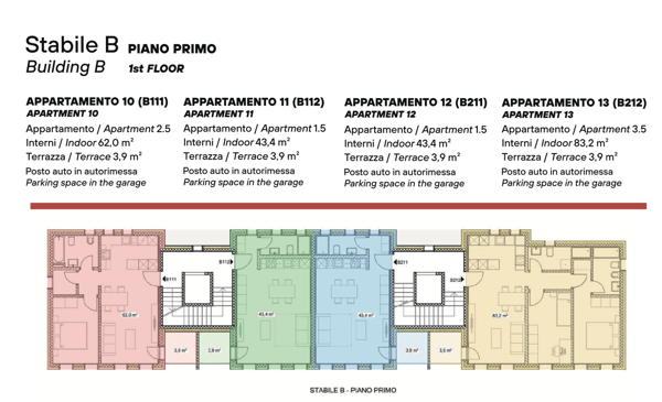 DIRETTAMENTE DAL PROMOTORE - Giubiasco - 1.5 locali con giardino 17