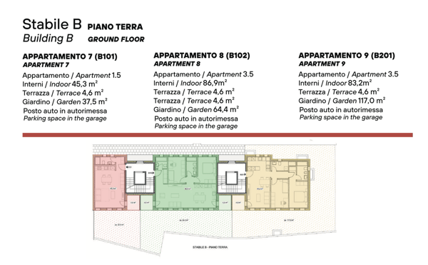 DIRETTAMENTE DAL PROMOTORE - Giubiasco - 1,5 locali con giardino 20