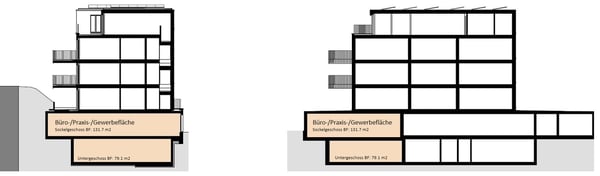 Bereit für Ihre individuelle Erfolgsgeschichte? 20