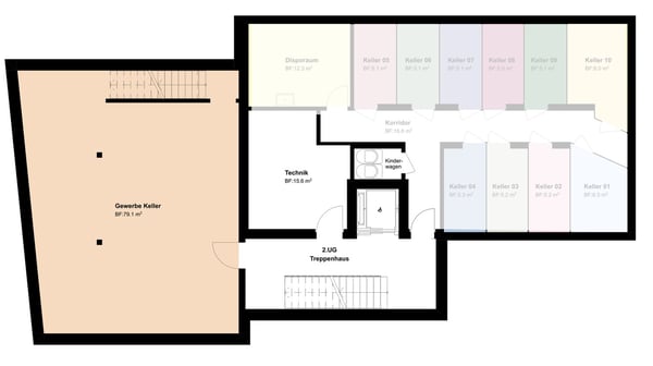 Bereit für Ihre individuelle Erfolgsgeschichte? 18