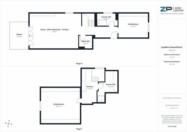 Neubau - Erstbezug / 3½-Zi.-Maisonette-Wohnung Dachgeschoss 11