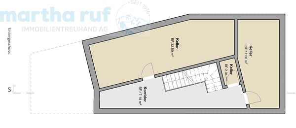 Bauprojekt 6.5 Zimmer Einfamilienhaus 12
