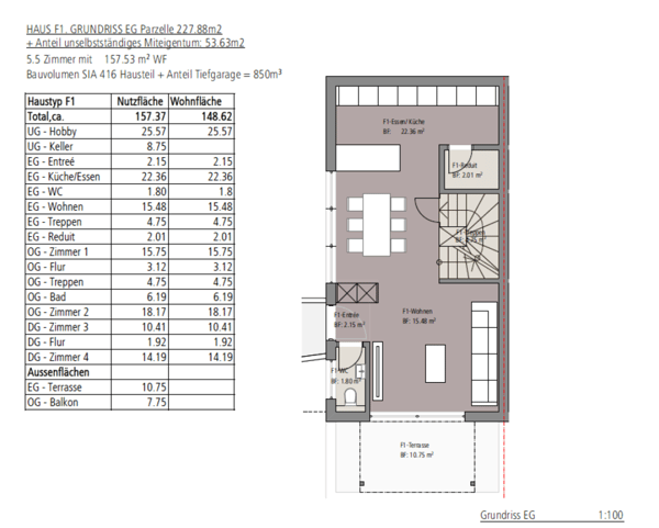 Neuwertiges Doppel-Einfamilienhaus (F1) mit 2 Nasszellen, 2 Parkplätzen, Garten und Sitzplatz 20