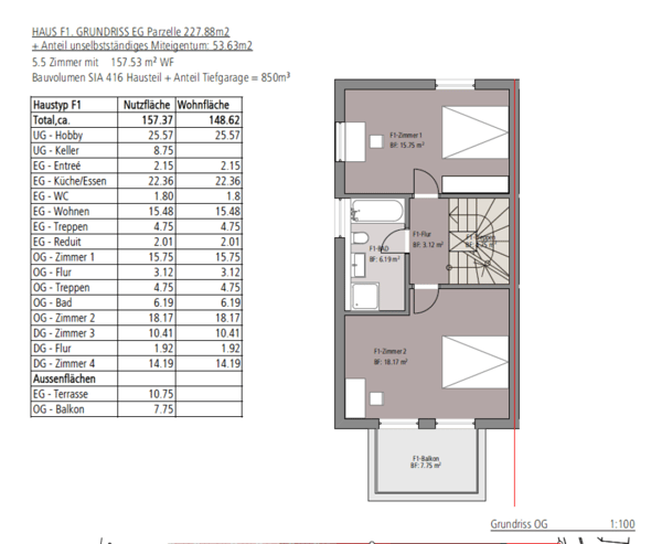 Neuwertiges Doppel-Einfamilienhaus (F1) mit 2 Nasszellen, 2 Parkplätzen, Garten und Sitzplatz 21