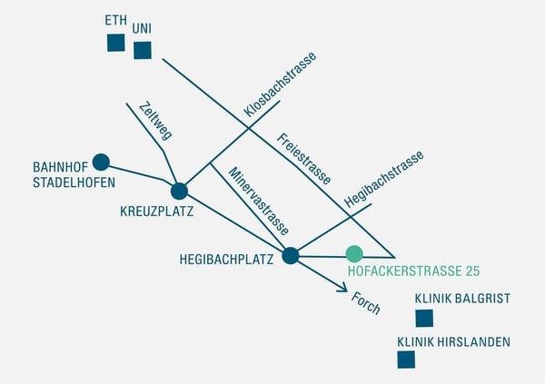 möbliertes Einzelzimmer zwischen Hegibach- und Klusplatz zu vermieten! 9