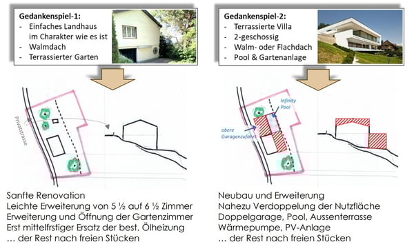 Freistehendes 1½ Zimmer EFH an Traumlage hoch über dem Bodensee 7