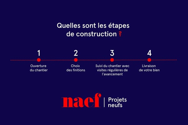 Mille52 - Lot F-201 - Attique de 4.5 pièces avec terrasse 11
