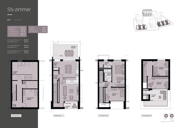 Hier entsteht Ihr Traumhaus - widacher-quartier.ch 13