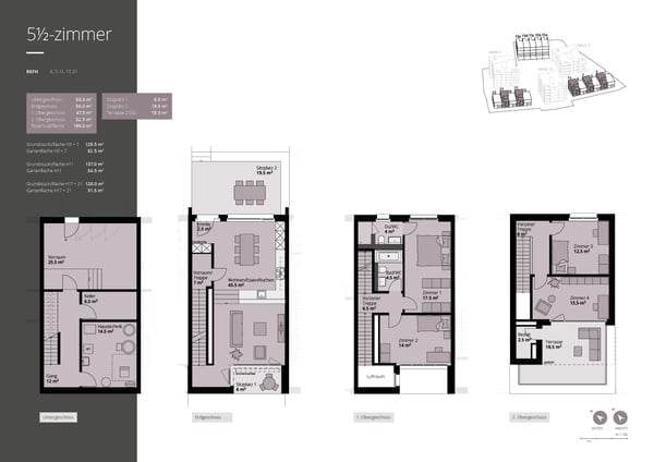 Hier entsteht Ihr Traumhaus - widacher-quartier.ch 13