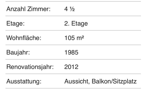 Helle 1.5 Zi-Wohnung in Dornach im Apfelsee 5