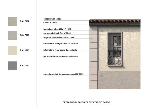 TAVERNE  INTERA PALAZZINA A REDDITO - RESA 4% 5