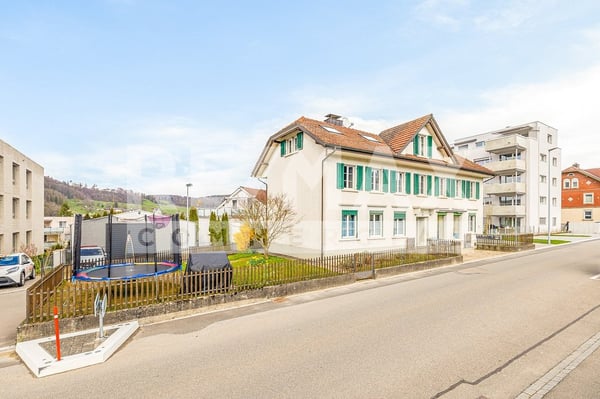 Eine Investition mit Perspektive 8