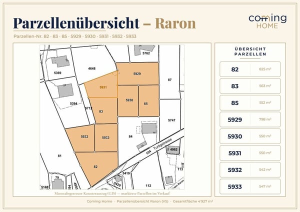 8 Bauparzellen mit rund 4'900 m² Gesamtfläche in Raron 2