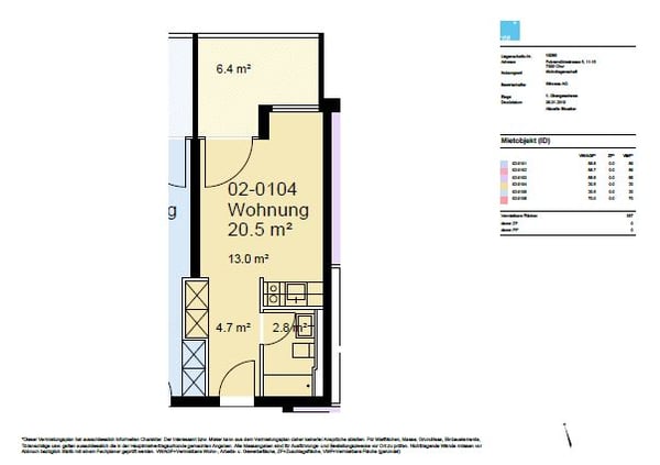 Zentrales Studio gesucht? 7