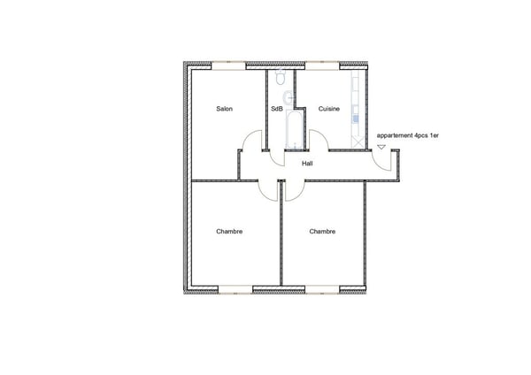 Proche gare de Cornavin 2