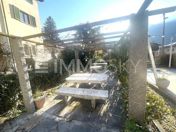 Gestione propria o messa a reddito 6