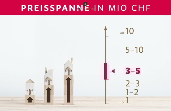 Aussergewöhnliches Wohnparadies mit stilvollem Ambiente 3