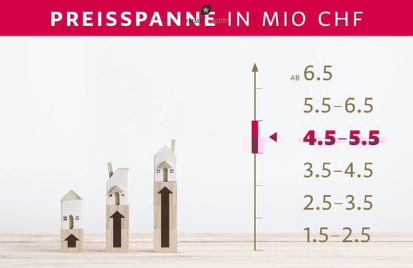 Einzigartiges Riegelhaus-Anwesen mit Pool. Eine echte Seltenheit. 9