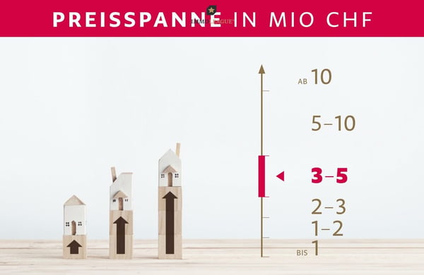 Exklusives Wohnparadies mit besonderem Ambiente 4