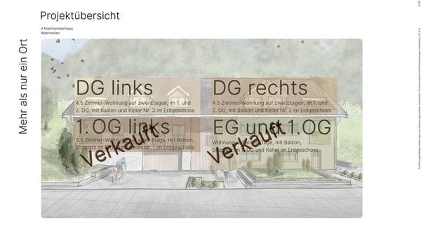 Moderne 1.5-Zimmer-Dachwohnung in Weerswilen - Neubau 2025/26 3