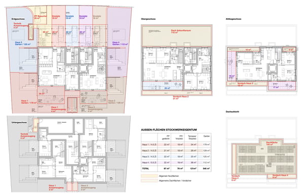 4.5 Zimmer Maisonette-Wohnung an Top Lage mit Gartenanteil (Einheit 3 4