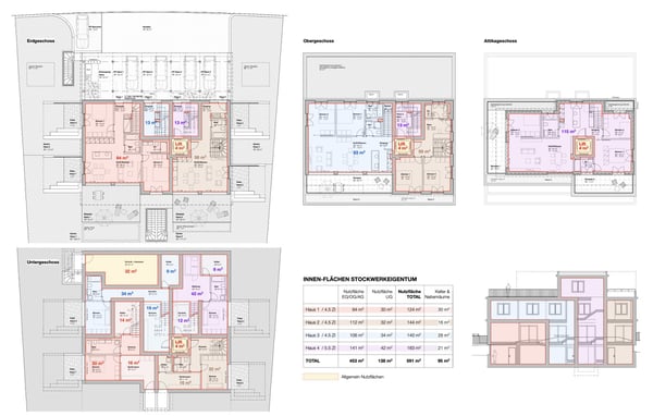 5.5 Zimmer Attika-Wohnung an Top Lage mit Gartenanteil (Einheit 4) 3