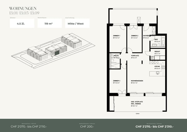 Ihr neues Zuhause in Niederuzwil - 4.5-Zimmer-Neubauwohnungen 6