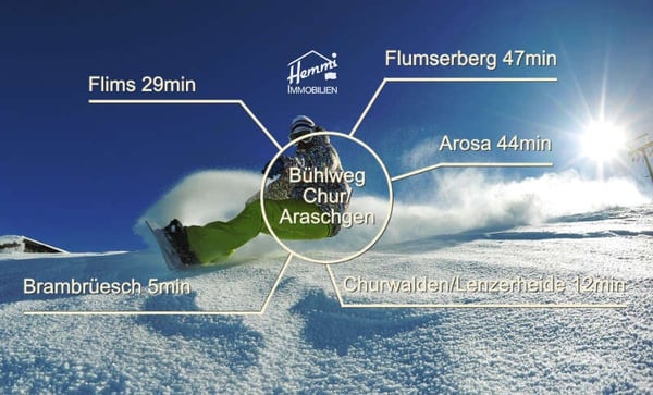Erschlossenes Bauland mit Bergpanorama in Chur 3