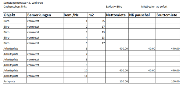 Bereit für Ihr Geschäft - exklusive Einzelarbeitsplätze 9