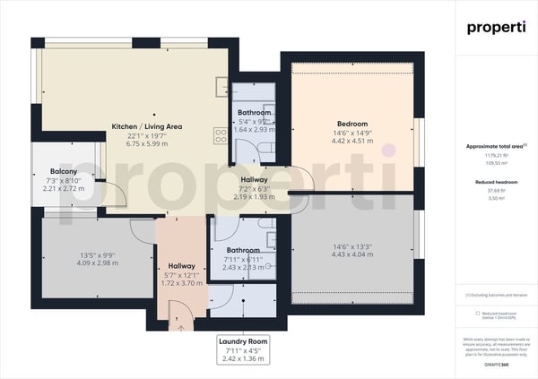 Investition mit Potenzial für Zukunftsdenker 7