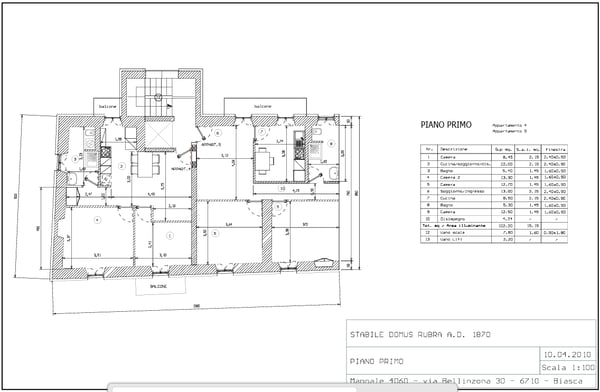 Esclusiva opportunità d'investimento - Palazzina a reddito di fronte alla stazione di Biasca 7