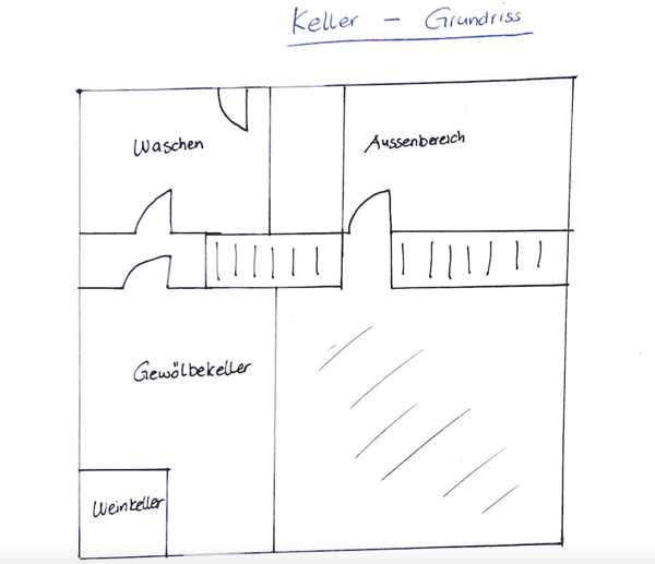 Einmailige Chance - Charmantes 2-Zimmer-Mehrfamilienhaus in Möriken-Wildegg 13
