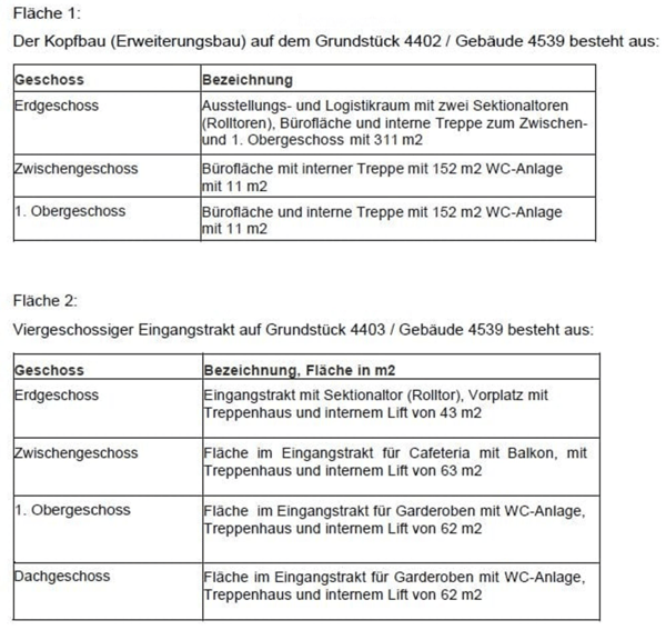 Moderne Lager- und Gewerberäume an der Meierhofstrasse in Emmen ab 84m2 9