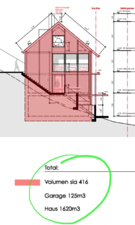 Mehrgenerationenhaus 16