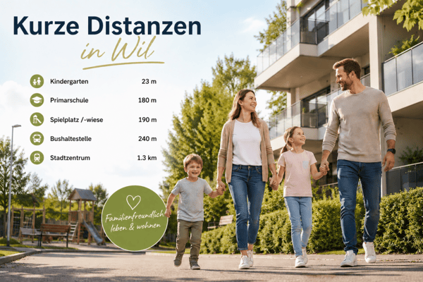 5.5-Zimmer-Maisonettewohnung in familienfreundlicher Lage 2