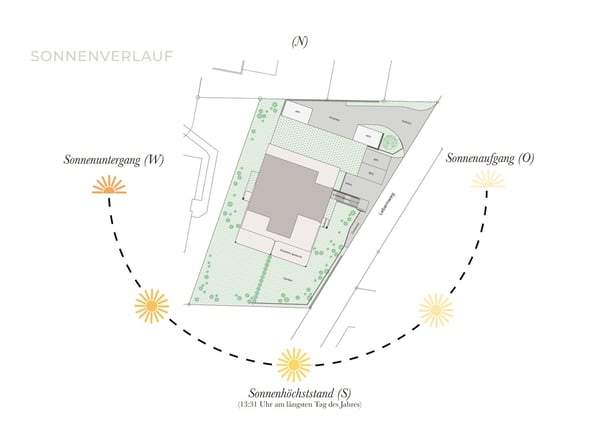 Exklusive 5.5-Zimmer-Maisonette mit 162m2 Garten in Ettingen 7