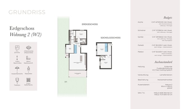 Exklusive Garten-Maisonette mit 256 m² Garten & modernster Technik in Ettingen 6