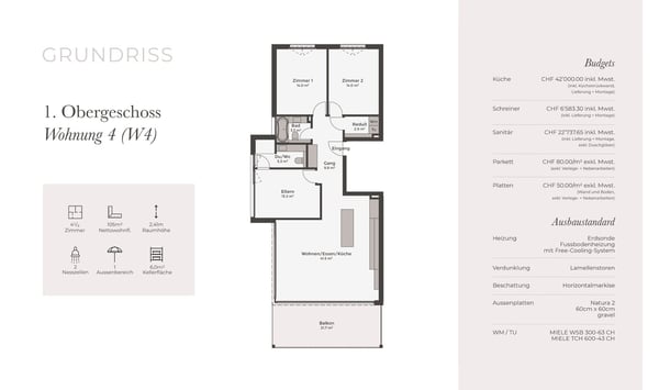 Hochwertige Neubauwohnung mit Süd-West-Balkon und modernem Ausbau in ruhiger Lage 5