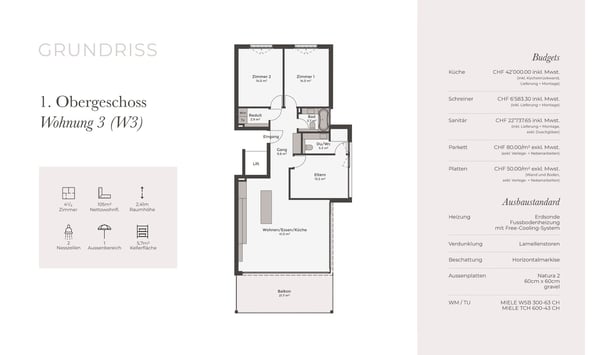 Neubauwohnung mit 22 m² Balkon, Top-Ausrichtung & nachhaltiger Technik 5