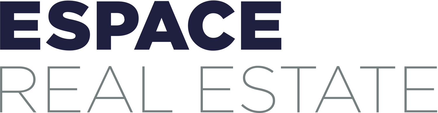 AS Wyss Immobilien AG